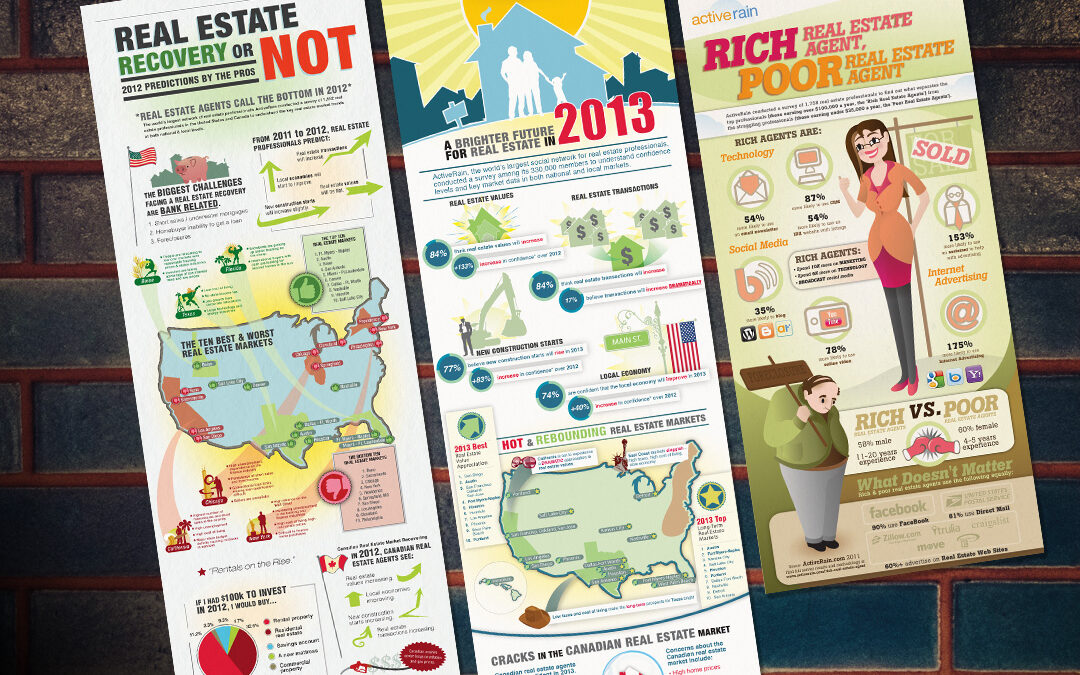 realtor.com® Real Estate Infographic Design by Giant Punch